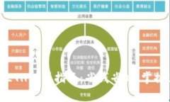小狐钱包充ETH划算指南：省钱省时，掌握这几个