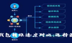 冷钱包和热钱包转账速度对比:选择最优安全方