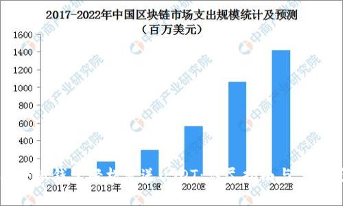 如何使用小狐钱包轻松发送USDT：详尽指南与常见问题解答