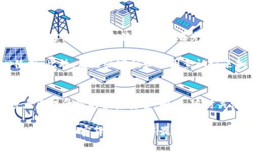 冷钱包与观察钱包：保障数字资产安全的双重策略

冷钱包, 观察钱包, 数字资产安全, 加密货币投资, 区块链技术/guanjianci

引言
随着区块链技术的飞速发展，越来越多的人开始涉足加密货币的投资与交易。与此同时，如何安全地存储这些数字资产成为了每一个投资者必须面对的重要课题。冷钱包和观察钱包是两种广泛使用的数字资产存储解决方案，它们各自有自己的特点和适用场景。通过深入了解这两种钱包，我们能更好地保护我们的投资。

什么是冷钱包？
冷钱包，又称为离线钱包，是一种不与互联网连接的加密货币存储工具。它的安全性源自于与网络的隔离，使其不容易受到黑客攻击和病毒侵害。冷钱包的形式多种多样，包括硬件钱包和纸质钱包。

硬件钱包是一种专门设计的设备，通常形状像USB闪存盘。用户可以将私钥直接存储在设备内，例如Ledger和Trezor等品牌。硬件钱包通常具有高安全性，能有效防止恶意软件的攻击，适合那些持有大量加密资产或长期投资者使用。

纸质钱包则相对简单，只是将公钥和私钥打印在纸张上。这种方法完全不依赖电子设备，它的安全性在于纸张本身。如果妥善保管，被盗或丢失的风险会显著降低。但纸质钱包也存在缺乏便利性和易损坏的缺点，一旦损坏或遗失，就无法找回。

冷钱包的优势与劣势
冷钱包的主要优势在于其高安全性。由于不与互联网连接，黑客几乎无法攻击这种钱包，因此它被广泛认为是存储大额数字资产的最佳选择。同时，冷钱包通常是一次性投资，之后不需支付任何费用，用户只需专注于保管设备或纸质文件。

然而，冷钱包的劣势也不容忽视。首先，它的使用不够便捷，尤其是在频繁交易的情况下。每次需要进行交易时，用户都必须先将钱包连接到网络，这对习惯于快速交易的投资者来说显得十分不方便。此外，冷钱包一旦丢失或者损坏，无法恢复的风险相对较高。

观察钱包：轻便且高效的选择
观察钱包是相对较新的概念，旨在为加密货币投资者提供一种更灵活、更便捷的解决方案。与冷钱包不同，观察钱包通常是在线钱包或轻钱包，允许用户查看其资产而无需持有私钥。这意味着用户可以随时随地方便地查看每个数字资产的状态，但同时又没有对资产的控制权。

观察钱包的设计尤其适合那些持有较少资产或不需要频繁交易的投资者。用户可以通过观察钱包轻松跟踪市场价格变化与最新动态，而无需繁琐的操作。

观察钱包的特点与功能
观察钱包的一个显著特点是它的便捷性。用户可以在手机或电脑上轻松访问，随时随地掌握自己的投资状况。此外，观察钱包通常支持多种加密货币，便于用户管理不同资产。此外，一些观察钱包还支持与去中心化交易所的直接连接，用户可以方便地进行交易。

不过，观察钱包的缺点在于其安全性相对较低。由于用户并不实际持有私钥，所以在交易过程中面临一定的风险。一旦观察钱包所对应的在线服务遭到攻击，用户的资产就可能受到威胁。因此，不建议将大量的资金存储在观察钱包中。

冷钱包与观察钱包的选择
在决定使用冷钱包还是观察钱包时，用户需要根据自己的实际需求和投资态度做出选择。如果您是一个长期投资者，打算持有大量的数字资产，冷钱包无疑是更安全的选择。然而，如果您是一个初学者或者投入的资金相对较少，观察钱包可能更符合您的需求。

当然，最佳策略往往是结合使用这两种钱包。例如，可以将主要的投资资产存放在冷钱包中，以确保安全，而日常交易及小额资产则存放在观察钱包中，确保使用的便捷性。这样的设计可以在安全性和灵活性之间找到一个平衡。

如何保障钱包安全
无论您选择冷钱包还是观察钱包，安全始终是最重要的考量因素。对于冷钱包，保持私钥的安全至关重要。您可以将冷钱包的私钥存放在安全的地方，例如保险箱中，避免曝光于任何网络环境。

对于观察钱包，确保使用知名、可信赖的服务至关重要。尽量选择那些有良好声誉和用户反馈的服务商，其提供的安全措施越多，您越能放心使用。此外，使用强密码和双因素认证来加强账户的安全性。

结论
数字资产的安全存储是一项持久的挑战，而冷钱包和观察钱包则是应对这一挑战的有效工具。了解它们的特点、优缺点以及如何合理使用，将大大提升您的投资安全。同时，随时关注市场动态，灵活调整存储策略，也将为您的加密货币旅程增光添彩。

希望通过本文的深入分析，您能对冷钱包和观察钱包有一个更全面的理解，并帮助您在未来的投资中，做出明智的选择。无论如何，安全永远是我们在加密货币世界中最重要的考虑因素。