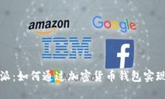比特派:如何通过加密货币钱包实现盈利