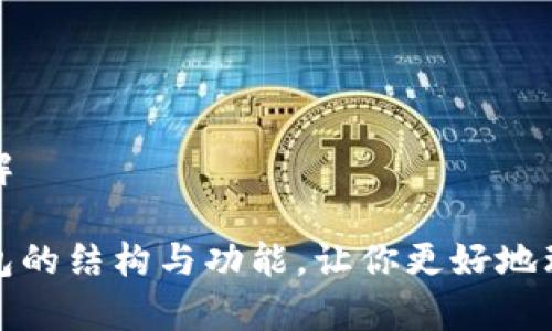 小狐钱包结构图解

深入解析小狐钱包的结构与功能，让你更好地理解这款数字钱包