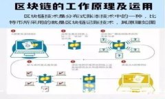 如何查看比特币冷钱包中的资产状况:全面指南