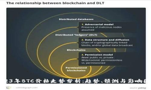 2023年BTC价格走势分析：趋势、预测与影响因素