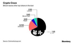 如何将币安全存入冷钱包？详解冷钱包存币的步