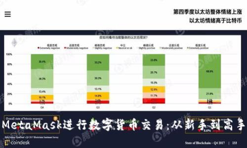 如何使用MetaMask进行数字货币交易:从新手到高手的全攻略