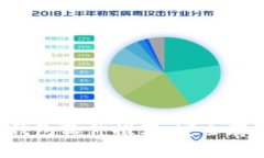 2023年最佳冷钱包软件推荐：安全存储你的加密货