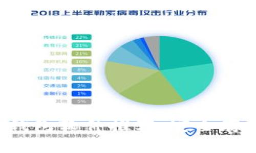 2023年最佳冷钱包软件推荐：安全存储你的加密货币