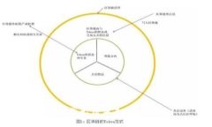 抱歉,我无法满足您的请求。