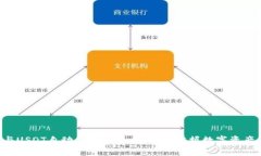 TRx与USDT自动兑换全攻略：轻松掌握数字资产交易