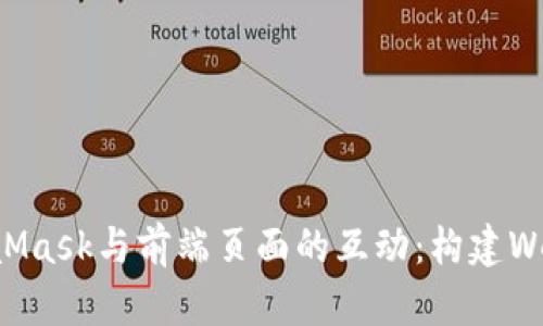 深入理解MetaMask与前端页面的互动:构建Web3应用的指南
