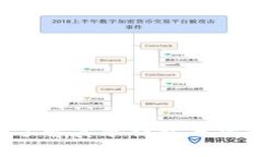币信钱包：了解其冷钱包与热钱包的区别
