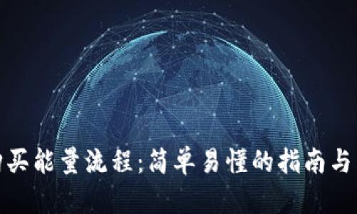 冷钱包购买能量流程：简单易懂的指南与热门趋势