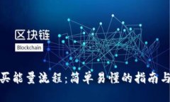 冷钱包购买能量流程:简单易懂的指南与热门趋