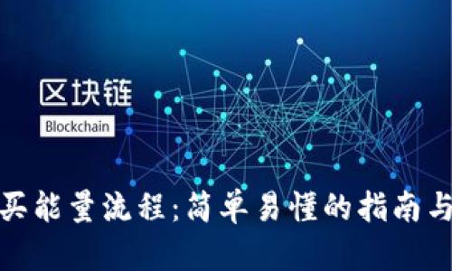 冷钱包购买能量流程：简单易懂的指南与热门趋势