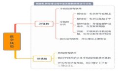 揭秘多多钱包:你不知道的冷知识与实用技巧