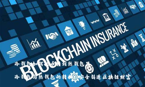 冷钱包如何把币转到热钱包里
冷钱包与热钱包的转换: 安全铸造区块链财富