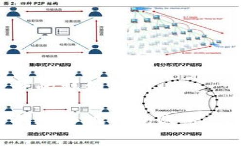 创建小狐钱包账号的详细指南
一步步教你如何创建小狐钱包账号,便捷管理数字资产