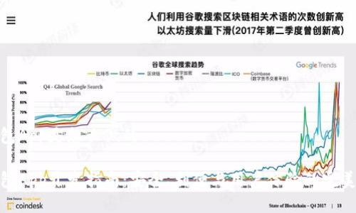 冷钱包App是怎么做的
冷钱包App开发指南:安全、利便与用户体验的完美结合