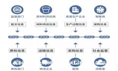 如何轻松找到您的数字钱包地址?详解步骤及注