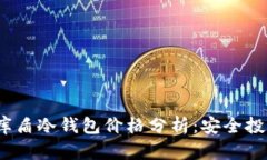 2023年库盾冷钱包价格分析:安全投资新选择