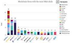 探索Metamask:获取最新下载地址及使用指南