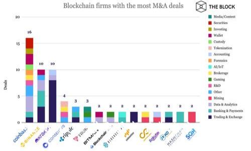 探索Metamask：获取最新下载地址及使用指南