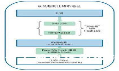 如何在MetaMask中进行不同网络间的转账?全解析与实用技巧