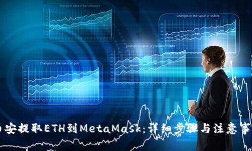 币安提取ETH到MetaMask:详细步骤与注意事项