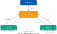 如何成功恢复删除的小狐钱包？全面指南与实用
