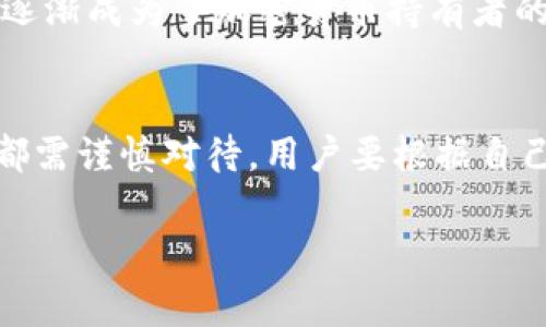 冷钱包，通常被称为“冷存储”或“冷钱包”，是指一种离线存储数字资产（如加密货币）的方法。与热钱包不同，冷钱包并不直接连接至互联网。这就意味着使用冷钱包存储的数字资产更安全，也减少了受到网络攻击的风险。在讨论冷钱包的概念时，许多人容易混淆这一点：冷钱包并不只是简单地把“钥匙存进里面”，而是一个更复杂的过程，涉及对私钥的安全管理、存储设备的选择等多个方面。

冷钱包的基本概念
冷钱包的基本功能是安全存储私钥。私钥是用来证明你对某个数字资产的所有权的字符串，失去或者被盗用私钥会导致你失去对资产的控制。因此，如何安全存储私钥是冷钱包最关键的一点。

冷钱包的类型
冷钱包主要有以下几种类型：
ul
listrong纸钱包：/strong纸钱包是一种最基本的冷存储方式，通过生成一对公钥和私钥，并将其打印出来。纸钱包的安全性取决于纸张的保管和防损。如果纸张损坏或者丢失，钱包内的资产将无法恢复。/li
listrong硬件钱包：/strong硬件钱包是一种专用设备，用于安全存储私钥。这些设备能够离线生成和保存私钥，避免网络攻击的风险。常见的硬件钱包品牌包括Ledger和Trezor。/li
listrong离线电脑：/strong使用专门的计算机或设备完全离线存储私钥也是一种冷钱包选择。这种方法要求用户具备一定的技术能力，以确保一切设置的安全性。/li
/ul

冷钱包的优势
冷钱包的主要优势在于安全性。由于它们不连接互联网，黑客无法通过网络盗取私钥，从而大大降低资产被盗的风险。此外，冷钱包不受黑客攻击、病毒和恶意软件的侵害。对于长期持有比特币或其他加密货币的用户来说，冷钱包是一种理想的存储解决方案。

冷钱包的劣势
尽管冷钱包具有众多优势，但也并非没有缺点。首先，冷钱包的使用并不如热钱包方便，转账或交易需要手动导入私钥或使用其他工具，过程相对繁琐。其次，丢失或损坏冷钱包设备可能导致资产无法恢复，特别是在纸钱包的情况下。此外，对于部分初学者而言，冷钱包的设置和管理可能较为复杂，需要一定的技术知识。

如何选择适合的冷钱包
选择合适的冷钱包，首先要考虑自己的需求和使用场景。如果你是长期投资者，希望安全保存资产，硬件钱包是一个不错的选择。如果你希望以最低的成本来实现冷存储，纸钱包也可以考虑。但在制作纸钱包时，请确保选择一个可信的生成工具，并在打印后妥善保管。此外，要考虑到私钥备份的问题，建议使用多种方式进行存储，以降低风险。

冷钱包的设置与使用
设置冷钱包的过程根据具体类型有所不同。以硬件钱包为例，首先你需要从官方网站购买设备。购买后，按照说明进行初始化设置，随即会生成一个助记词，务必妥善保存。在未激活或使用之前，设备通常是处于离线状态。每次进行交易时，都需要将设备连接到网络，签名后才能进行转账，签名后的交易信息不会让私钥暴露。

冷钱包的安全管理
无论哪种类型的冷钱包，安全管理都是至关重要的。对于纸钱包，确保储存地点避光、避潮，另可使用防火、防水袋。对于硬件钱包，则应定期安装官方更新和固件，以提升安全性。同时，做好助记词和私钥的备份，不同地点存放多个备份，以便于在紧急情况下能够找回资产。

冷钱包与热钱包的比较
热钱包与冷钱包的最大的区别在于是否连接互联网。热钱包便于日常使用，尤其适合频繁交易的用户，但由于与网络连接，安全性较低。而冷钱包则强调安全性，虽然使用不便，但适合长期存储资产的用户。根据个人需求选择合适的钱包是至关重要的。

为什么要使用冷钱包？
在如今的网络环境下，数字资产的安全日显重要。越来越多的用户开始意识到单一依赖热钱包的风险，尤其是近年来频繁发生的黑客攻击和诈骗事件。冷钱包因其独特的安全优势，逐渐成为了加密货币持有者的首选。冷钱包不仅能有效保护资产，更能增加用户对资产的掌控感。

总结
经过对冷钱包的深入分析，我们得出结论：冷钱包并不仅仅是把钥匙存进去那么简单，它是一个关于数字资产安全管理的复杂生态系统。选择、设置、使用和管理冷钱包，每一个环节都需谨慎对待。用户要根据自己的使用需求和资产类型，选择适合的冷钱包类型，并严格遵循安全管理原则。只有这样，才能在这个数字化飞速发展的时代，安全地保卫自己的资产。

冷钱包的全面指南：安全存储数字资产的最佳选择