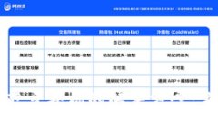 小狐钱包无法连接蓝牙耳机的解决方案:方便快