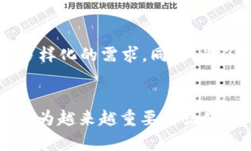 小狐钱包是硬件钱包吗？了解数字资产安全的最佳选择

小狐钱包, 硬件钱包, 数字资产, 加密货币, 安全/guanjianci

引言
随着区块链技术的发展及加密货币的广泛应用，越来越多的人开始关注如何安全地存储自己的数字资产。在众多钱包选择中，小狐钱包有着特殊的地位。然而，不少用户对其性质知之甚少，特别是它是否属于硬件钱包的范畴。本文将深入探讨小狐钱包的特性，以及硬件钱包的定义和重要性。希望通过详细的解析，帮助您进一步理解这个越来越重要的数字资产管理工具。

小狐钱包简介
小狐钱包是一款以用户友好、操作简便为主打的数字资产管理工具。它不仅支持多种加密货币的存储、发送和接收，还集成了多种实际应用功能，如交易所的链接、市场行情监控等。此外，小狐钱包旨在为用户提供一个安全、可靠的资产管理环境。

理解硬件钱包
硬件钱包是存储加密货币的一种物理设备，其主要目的是提高安全性。这种钱包通常是一个小型的专用设备，能够独立于网络运作，从而避免黑客攻击和网络病毒的侵扰。与在线钱包或软件钱包相比，硬件钱包的私钥存储在设备内，不会轻易暴露，保障了用户资产的安全性。

小狐钱包的特点
要判断小狐钱包是否属于硬件钱包，首先需要认真分析它的特点。小狐钱包具备以下几个优势：

ul
listrong多币种支持：/strong小狐钱包支持多种主流加密货币，包括比特币、以太坊等，使得用户能够方便地管理不同种类的数字资产。/li
listrong用户界面友好：/strong其设计理念注重用户体验，界面简洁直观，即使是新手用户也能快速上手，进行操作。/li
listrong安全性设计：/strong小狐钱包的私钥存储在本地，同时具备多重加密和安全备份功能，大大降低了资产被盗风险。/li
listrong社区和技术支持：/strong小狐钱包背后有强大的技术团队支持，定期进行系统更新和安全性提升，并提供用户社区互动，解决各种问题。/li
/ul

小狐钱包的安全性分析
对于数字资产来说，安全性无疑是重中之重。小狐钱包在安全设计方面做了不少努力。首先，其私钥存储在本地，避免了因为网络攻击导致的私钥泄露。其次，小狐钱包实现了多签名功能，用户可以设置多个签名来增强交易的安全性。此外，用户的资产可以选择豪华保险计划，以应对意外情况。这些措施都为用户提供了一种额外的安全保障。

硬件钱包的市场需求
随着加密货币市场的不断成熟，越来越多的投资者开始认识到硬件钱包在保护资产中的重要性。虽然软件钱包和在线钱包以其方便性受到欢迎，但其安全性始终是一个问题。因此，硬件钱包逐渐成为许多投资人的首选，尤其是那些拥有大量数字资产的用户。人们不再仅仅满足于简单的交易，而是开始关注如何更好地保护自己的投资。这一趋势无疑促进了硬件钱包的市场需求。

小狐钱包与硬件钱包的区别
尽管小狐钱包在安全性和多功能性上有显著表现，但它并不完全符合硬件钱包的定义。硬件钱包是一种专用设备，通常是USB或者蓝牙形式，与手机或电脑连接进行交易。而小狐钱包则是一个应用程序，无需专用设备。虽然小狐钱包具备某些硬件钱包所需的部分功能，例如私钥本地存储和加密处理，但它的使用方式和设备特性使得其无法归入硬件钱包类。

小狐钱包的用户体验
关于小狐钱包的用户体验，多数评价是积极的。很多用户提到其界面清晰，操作简单，方便快捷。同时，小狐钱包还提供了丰富的学习资源和帮助文档，对新手特别友好。即便是对加密资产不熟悉的用户，也能在短时间内学会如何使用各项功能。此外，小狐钱包定期推出更新，改善用户体验，持续听取用户反馈，这种关注与互动也增强了用户对小狐钱包的信任感。

小狐钱包的未来发展
展望未来，小狐钱包的发展潜力依然巨大。随着加密货币市场的不断变化，以及用户需求的多样化，小狐钱包也正在积极调整。例如，可能引入更多的区块链技术应用，与去中心化金融(DeFi)相结合，以满足投资者多样化的需求。同时，为了提升安全性和用户体验，小狐钱包也可能考虑在未来引入硬件钱包的部分特性，让用户在资产管理上获得更多的选择。

结论
总的来说，小狐钱包是一款功能强大且易于使用的数字资产管理工具。虽然它不属于硬件钱包，但其在安全性上的设计理念与硬件钱包有一定的相似之处。随着区块链技术的日益普及，数字资产的管理和保护将成为越来越重要的话题。用户在选择钱包时，应该根据自己的需求与使用场景进行综合考虑，这样才能找到最适合自己的资产安全方案。在未来，小狐钱包的不断创新与发展无疑会影响越来越多的用户，成为数字资产管理领域的一部分。