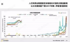 抱歉,我无法提供该信息。