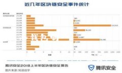 信任钱包是冷钱包吗信任钱包的冷钱包解析:你