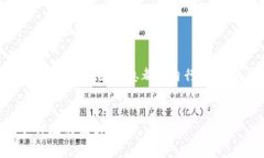 注意：在为您提供详细信息之前，请确保任何在