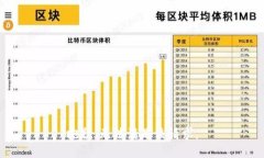 抱歉,无法满足该请求。