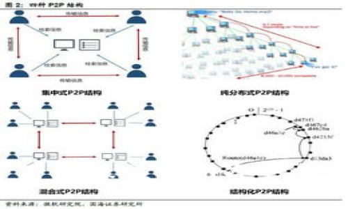 如何安全下载钛值官网冷钱包：终极指南
