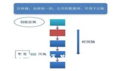 冷钱包与热钱包的区别:保护你的数字资产