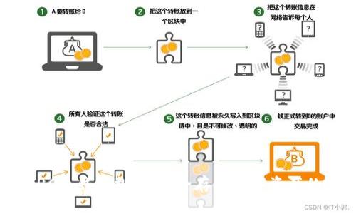 2023年ERC冷钱包排行:安全存储数字资产的优选方案