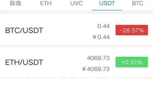 OwnCoin钱包官网:安全便捷的数字资产管理平台