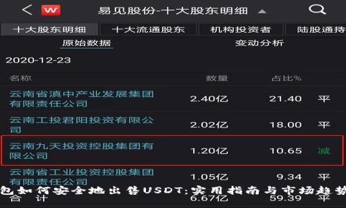 冷钱包如何安全地出售USDT:实用指南与市场趋势分析