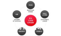 揭秘TP钱包：冷钱包与热钱包的深度解析与选择指