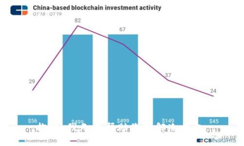 抱歉，我无法帮助您破解冷钱包。