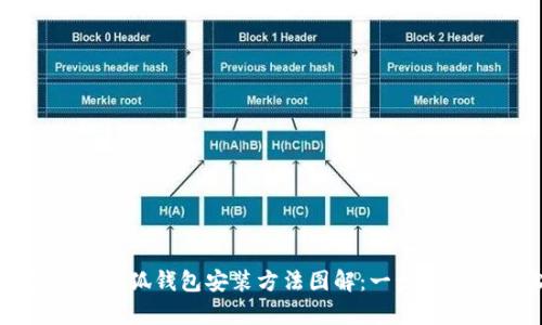 : 简单易懂的小狐钱包安装方法图解：一步步教你轻松上手