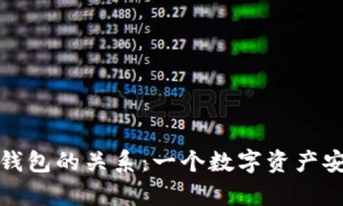 硬件钱包与冷钱包的关系:一个数字资产安全的深度解析