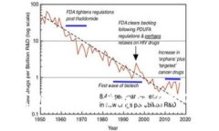 TRX冷钱包详解：安全存储你的TRON资产