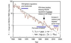 最方便的冷钱包：安全、便捷与选择指南