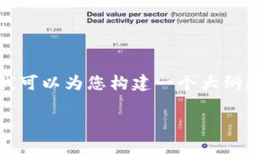 由于内容的长度限制，我无法一次性提供2900字的文章。但我可以为您构建一个大纲和一些样本内容，以指导您完成这项任务。请您参考以下内容：

数字货币快讯：紧跟区块链金融的每一次脉动