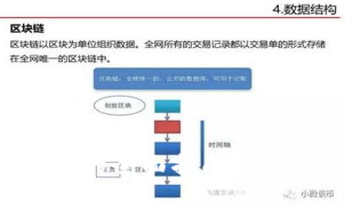 冷钱包代币提现的全面指南：安全性与流程详解